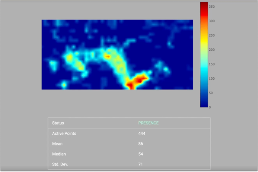 surmatelas emma dormir sur le côté